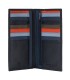 Portfel damski/etui na karty DuDu®, 534-1719 GRANATOWY