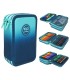 PIÓRNIK POTRÓJNY Z WYPOSAŻENIEM COOLPACK JUMPER 3 BLUE LAGOON