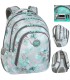 Plecak młodzieżowy Coolpack Drafter TOKIO