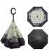 Parasol odwrócony "Revers" z podwójnym materiałem wzorzysty