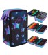 PIÓRNIK POTRÓJNY Z WYPOSAŻENIEM COOLPACK JUMPER 3 STAR NIGHT