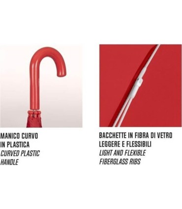 Parasolka dziecięca bezpieczna głęboka lekka PERLETTI niebieska