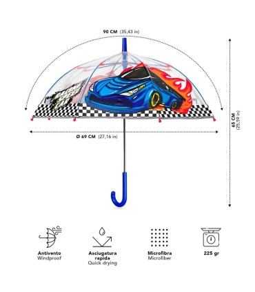 Głęboka bezpieczna parasolka dziecięca PERLETTI przezroczysta WYŚCIGÓWKI