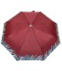 Automatyczna wytrzymała parasolka damska z włóknem szklanym polskiej marki Parasol