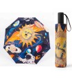 Polska parasolka PARASOL przeciwdeszczowa i przeciwsłoneczna SPF50 certyfikat